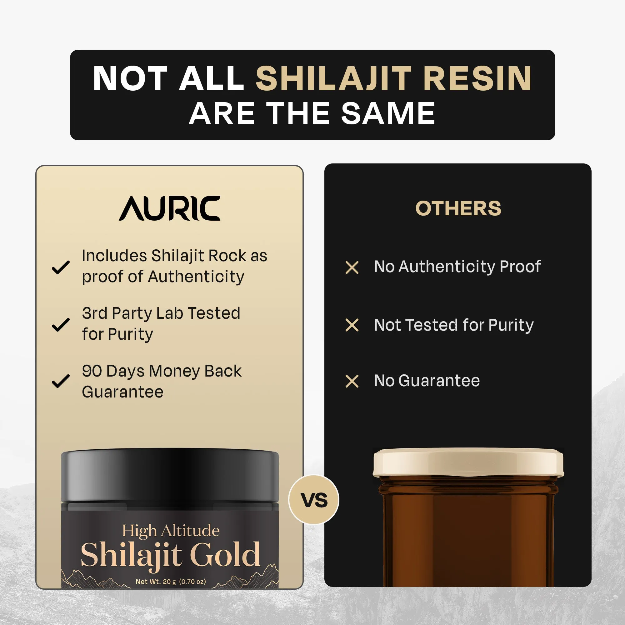 Auric Lab Certified High Altitude Shilajit/Shilajeet Gold Resin 20g | 75% Fulvic Acid   Humic Acid |80  Trace Minerals, Real Brass spoon and Shilajit rock with every order