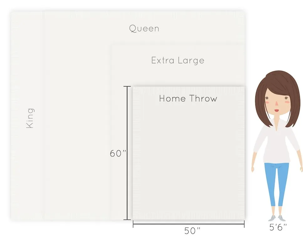 BAMBONI® THROW BLANKETS